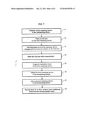 VIBRATION DAMPENING DEVICE FOR THE MANUFACTURE OF A ROTOR diagram and image