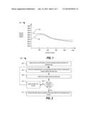 Optical Device Including an Adaptive Life-Cycle Ballistics System for     Firearms diagram and image