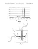 Coupling Device for an Optical Waveguide diagram and image