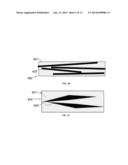 Highly Conductive Nano-structures incorporated in Semiconductor     Nanocomposites diagram and image