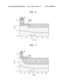 ELECTRONIC DEVICE INCLUDING GRAPHENE diagram and image