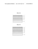 ORGANOMETALLIC COMPLEXES, AND ORGANIC ELECTROLUMINESCENT DEVICE AND     DISPLAY USING THE SAME diagram and image