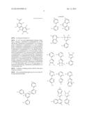 ORGANOMETALLIC COMPLEXES, AND ORGANIC ELECTROLUMINESCENT DEVICE AND     DISPLAY USING THE SAME diagram and image