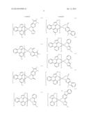 ORGANOMETALLIC COMPLEXES, AND ORGANIC ELECTROLUMINESCENT DEVICE AND     DISPLAY USING THE SAME diagram and image