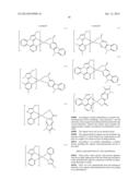 ORGANOMETALLIC COMPLEXES, AND ORGANIC ELECTROLUMINESCENT DEVICE AND     DISPLAY USING THE SAME diagram and image