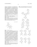 ORGANOMETALLIC COMPLEXES, AND ORGANIC ELECTROLUMINESCENT DEVICE AND     DISPLAY USING THE SAME diagram and image