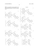 ORGANOMETALLIC COMPLEXES, AND ORGANIC ELECTROLUMINESCENT DEVICE AND     DISPLAY USING THE SAME diagram and image