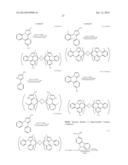 ORGANOMETALLIC COMPLEXES, AND ORGANIC ELECTROLUMINESCENT DEVICE AND     DISPLAY USING THE SAME diagram and image