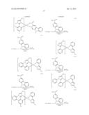 ORGANOMETALLIC COMPLEXES, AND ORGANIC ELECTROLUMINESCENT DEVICE AND     DISPLAY USING THE SAME diagram and image