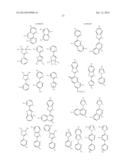 ORGANOMETALLIC COMPLEXES, AND ORGANIC ELECTROLUMINESCENT DEVICE AND     DISPLAY USING THE SAME diagram and image