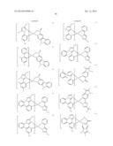 ORGANOMETALLIC COMPLEXES, AND ORGANIC ELECTROLUMINESCENT DEVICE AND     DISPLAY USING THE SAME diagram and image