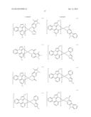 ORGANOMETALLIC COMPLEXES, AND ORGANIC ELECTROLUMINESCENT DEVICE AND     DISPLAY USING THE SAME diagram and image