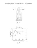 SUBSTRATES FOR SEMICONDUCTOR DEVICES diagram and image