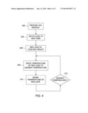 SYSTEM FOR THERMAL CONTROL OF RED LED(S) CHIPS diagram and image