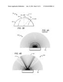 LED DOME WITH IMPROVED COLOR SPATIAL UNIFORMITY diagram and image