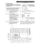 SOLUTION OF AROMATIC POLYAMIDE FOR PRODUCING DISPLAY ELEMENT, OPTICAL     ELEMENT, OR ILLUMINATION ELEMENT diagram and image