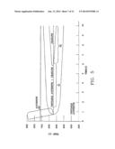 ROD OR WIRE MANUFACTURING SYSTEM, RELATED METHODS, AND RELATED PRODUCTS diagram and image