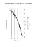 ROD OR WIRE MANUFACTURING SYSTEM, RELATED METHODS, AND RELATED PRODUCTS diagram and image