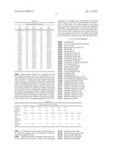 ROD OR WIRE MANUFACTURING SYSTEM, RELATED METHODS, AND RELATED PRODUCTS diagram and image