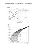 OPERATING A WIND TURBINE AND A WIND FARM IN DIFFERENT GRID STRENGTH diagram and image