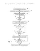 SYSTEM AND METHOD FOR EMERGENCY BRAKING diagram and image