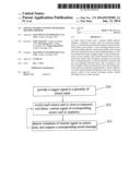 TOUCH CONTROL SYSTEM AND SENSING METHOD THEREOF diagram and image