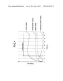 MULTI-GAP TYPE ROTARY ELECTRIC MACHINE diagram and image