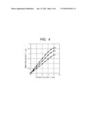 VIBRATOR AND PRODUCTION METHOD THEREOF, AND VIBRATION WAVE DRIVING DEVICE diagram and image