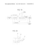 LINEAR AND ROTARY ACTUATOR SYSTEM diagram and image