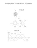 LINEAR AND ROTARY ACTUATOR SYSTEM diagram and image