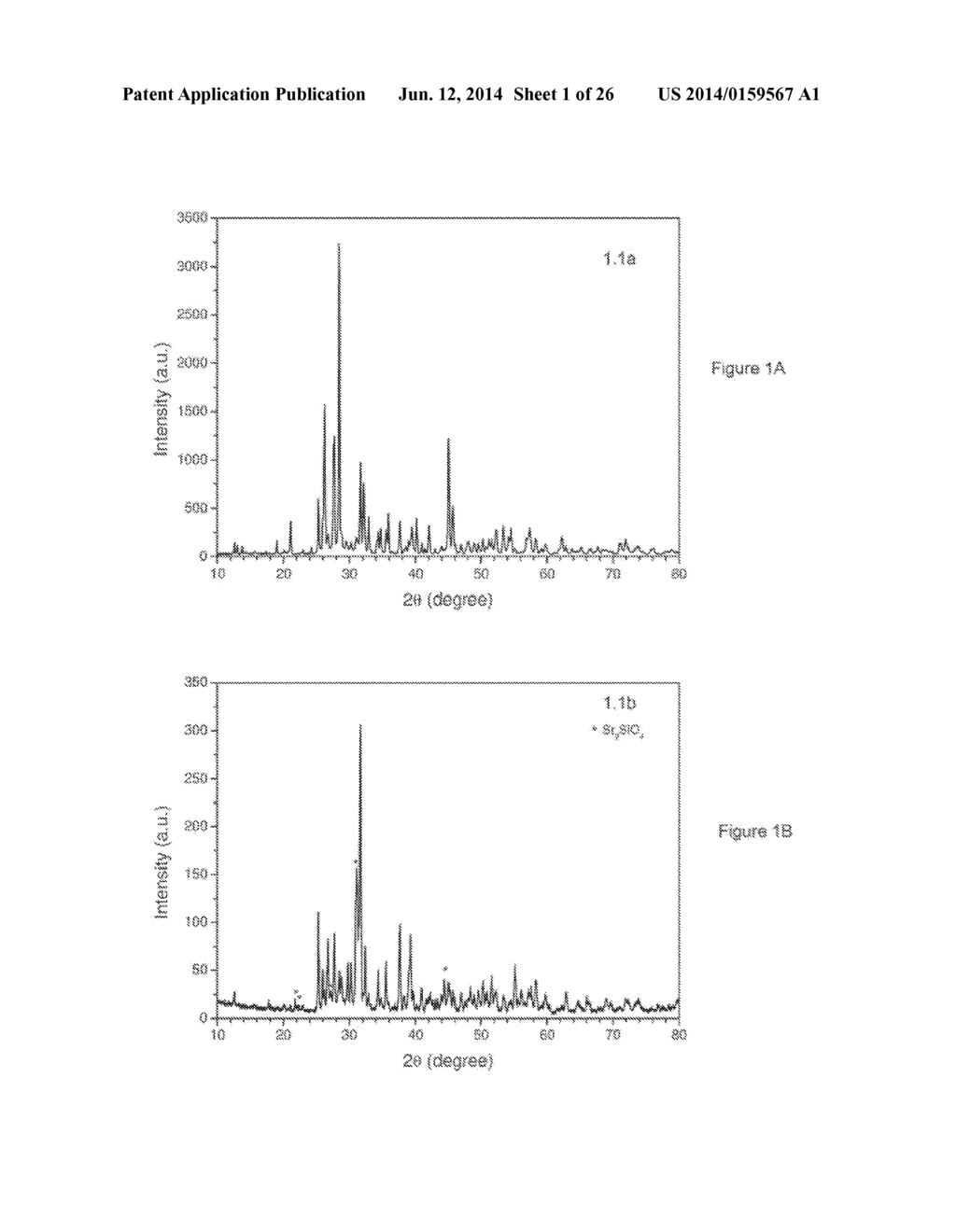 OXYCARBONITRIDE PHOSPHORS AND LIGHT EMITTING DEVICES USING THE SAME - diagram, schematic, and image 02