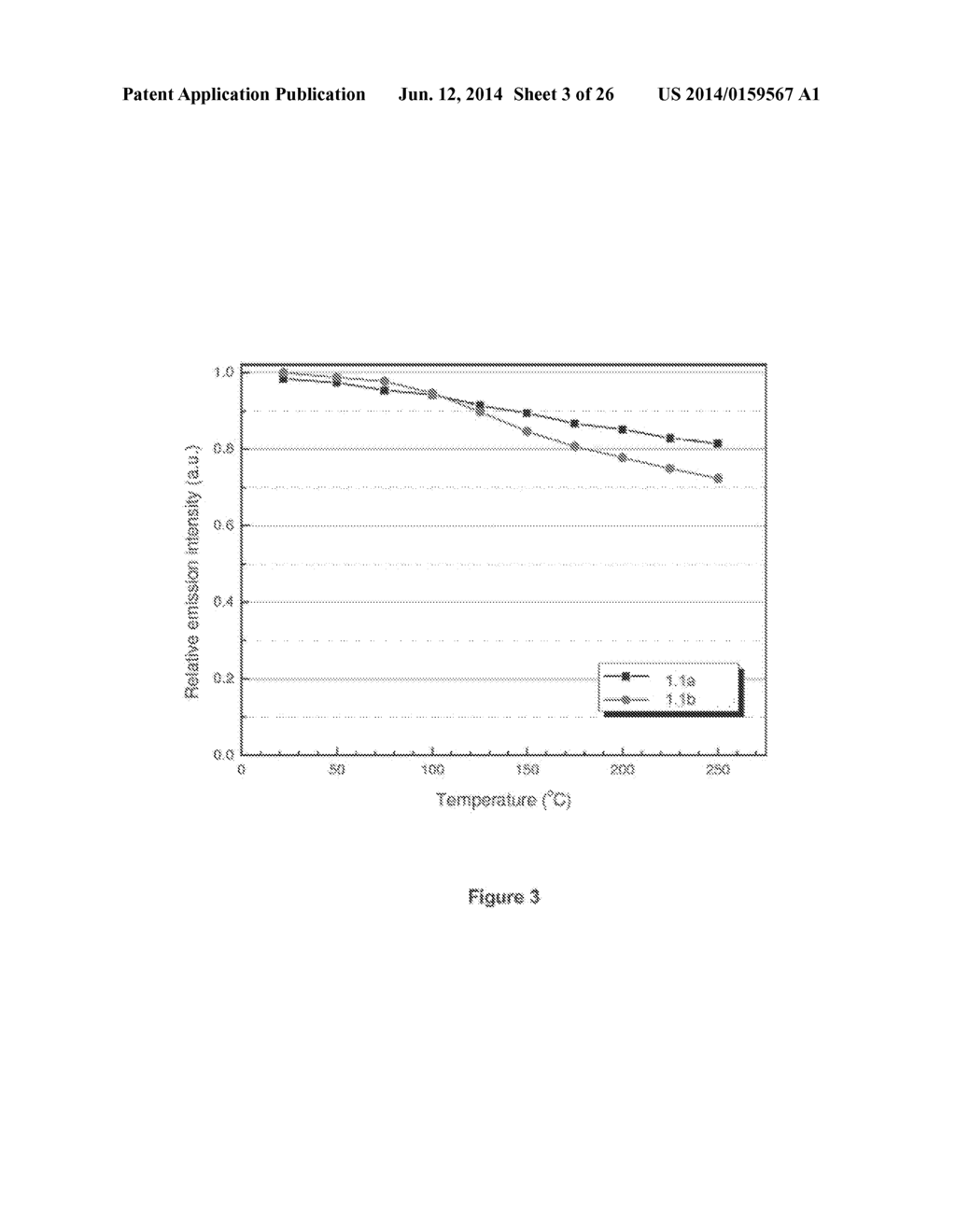 OXYCARBONITRIDE PHOSPHORS AND LIGHT EMITTING DEVICES USING THE SAME - diagram, schematic, and image 04