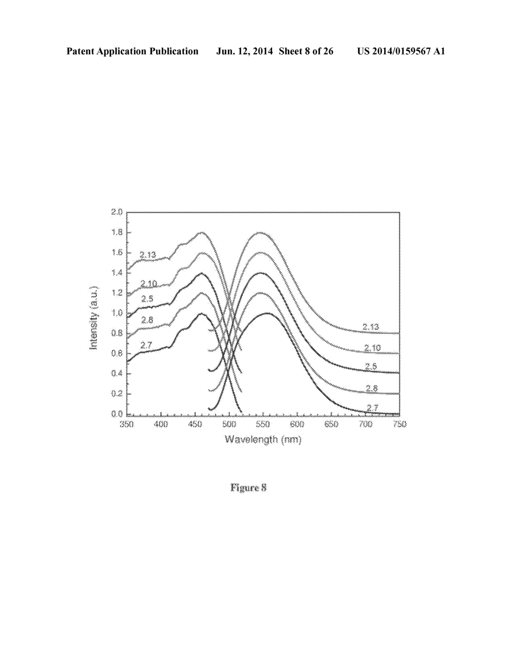 OXYCARBONITRIDE PHOSPHORS AND LIGHT EMITTING DEVICES USING THE SAME - diagram, schematic, and image 09