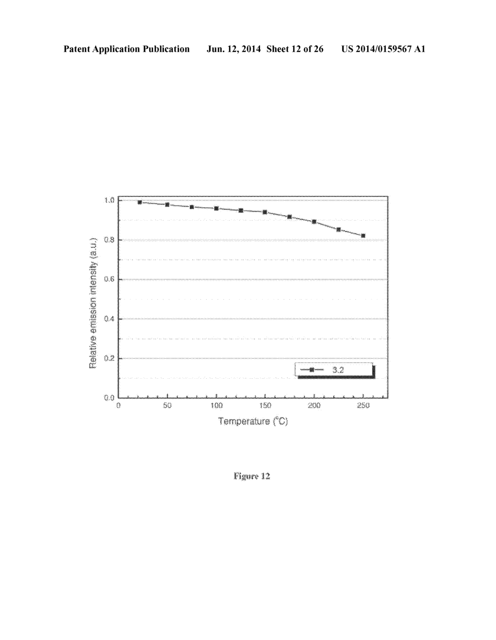 OXYCARBONITRIDE PHOSPHORS AND LIGHT EMITTING DEVICES USING THE SAME - diagram, schematic, and image 13