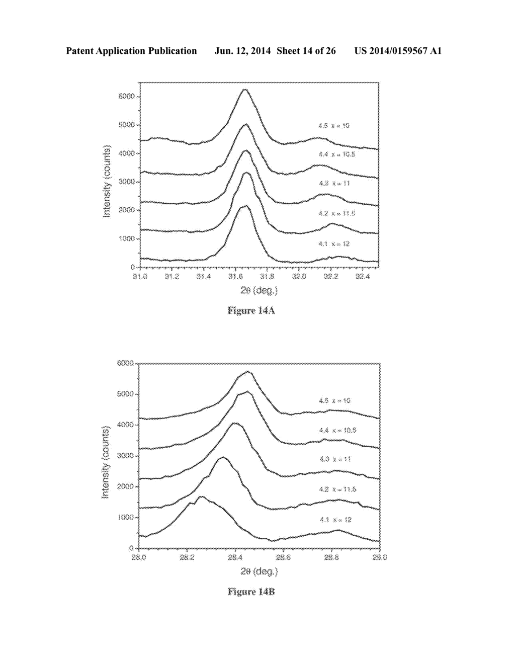 OXYCARBONITRIDE PHOSPHORS AND LIGHT EMITTING DEVICES USING THE SAME - diagram, schematic, and image 15