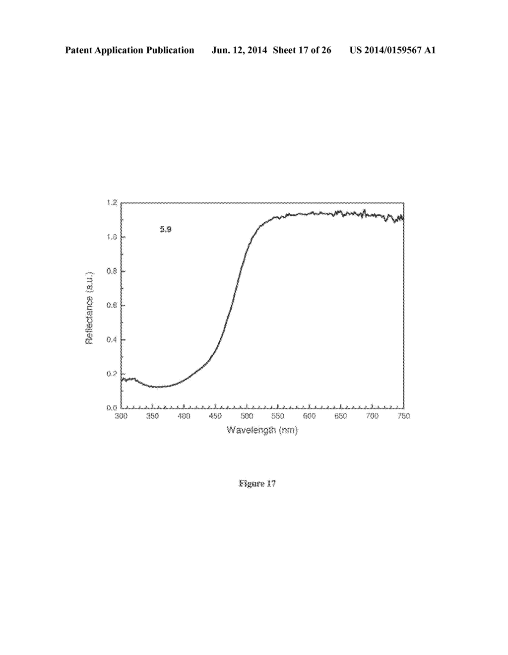 OXYCARBONITRIDE PHOSPHORS AND LIGHT EMITTING DEVICES USING THE SAME - diagram, schematic, and image 18