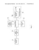 CAMERA FLASH SYSTEMS AND METHODS FOR ADJUSTING FLASH EXPOSURE POWER diagram and image