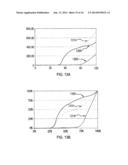 LIGHT SOURCES ADAPTED TO SPECTRAL SENSITIVITY OF DIURNAL AVIANS AND HUMANS diagram and image