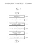 MOTOR DRIVING MODULE, OPERATING METHOD FOR THE SAME, AND BRUSHLESS DC     MOTOR SYSTEM diagram and image