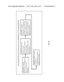 Dual Mode Wireless Power Receiver diagram and image