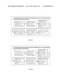 Dual Mode Wireless Power Receiver diagram and image