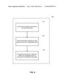 SYSTEM AND METHOD FOR FACILITATING AVOIDANCE OF WIRELESS CHARGING CROSS     CONNECTION diagram and image