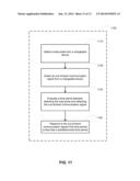 SYSTEM AND METHOD FOR FACILITATING AVOIDANCE OF WIRELESS CHARGING CROSS     CONNECTION diagram and image