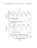 Composite Anode Structure for Aqueous Electrolyte Energy Storage and     Device Containing Same diagram and image