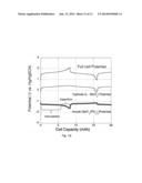 Composite Anode Structure for Aqueous Electrolyte Energy Storage and     Device Containing Same diagram and image