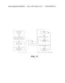 POWER CONTROL APPARATUS FOR VEHICLE BATTERY diagram and image