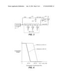 Settling Time and Effective Band Width for Op-Amps Using Miller     Capacitance Compensation diagram and image