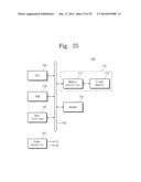 Adaptive Power Converters and Methods of Operating the Same diagram and image