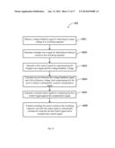 CONSTANT TIME CONTROL METHOD, CONTROL CIRCUIT AND SWITCH REGULATOR USING     THE SAME diagram and image