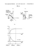 SWITCHING POWER SUPPLY DEVICE diagram and image